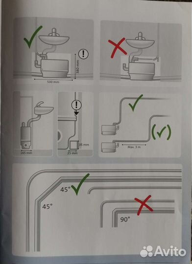 Насосная станция Grundfos Sololift C-3