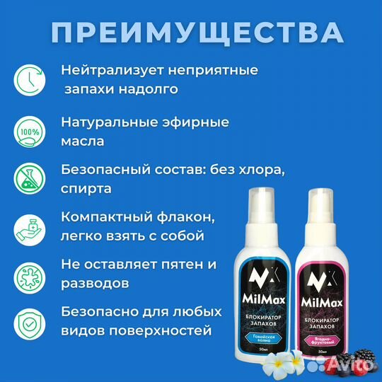 Средство от запаха, моча животных, пот в обуви