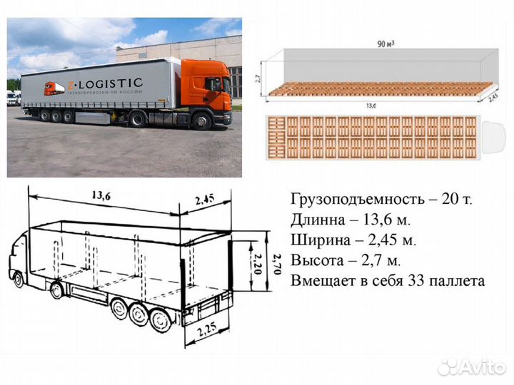 Грузоперевозки в Мариуполь