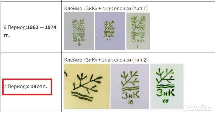 Блюдо зик СССР керамика