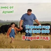 Сельскохозяйственное агентство в городе Мурманск, Мурманск