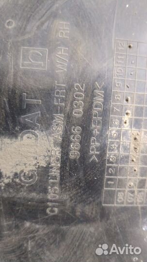 Защита арок (подкрылок) правая передняя Opel Antara