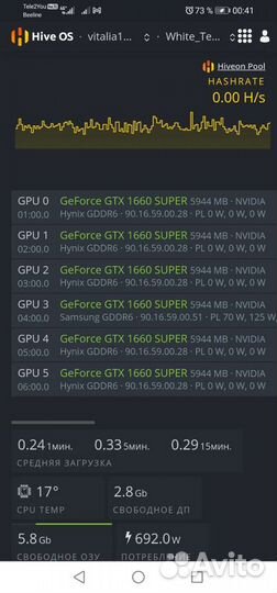 Видео карты