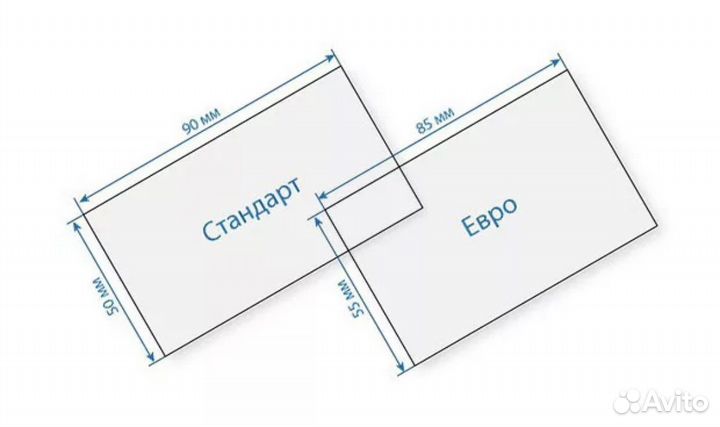 Визитки листовки буклеты и тд