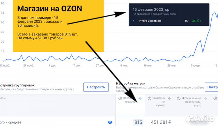 Интернет магазин на Wildberries WB008