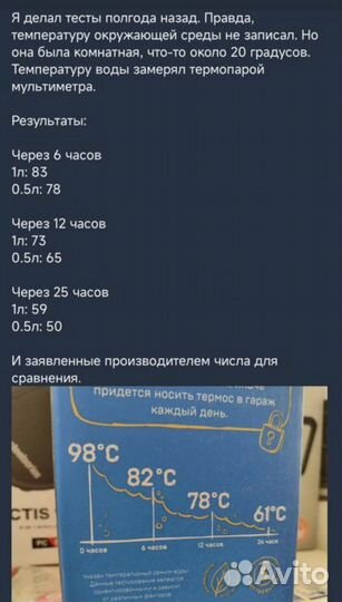 Термос IKEA 1л