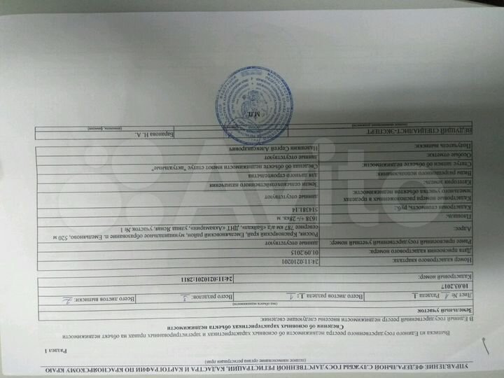 Участок 16 сот. (ИЖС)