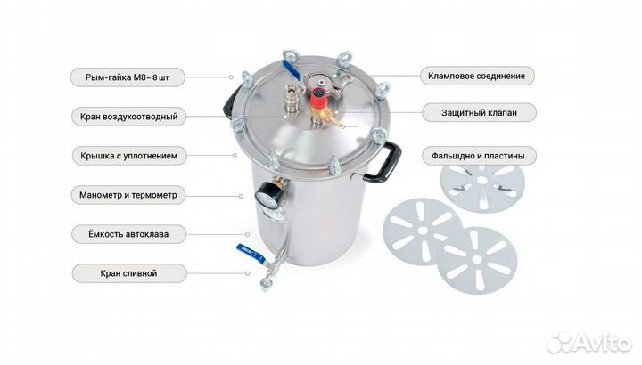 Автоклав Fansel (Фансел) 2