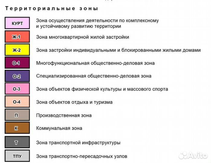 Помогу получить земельный участок у государства