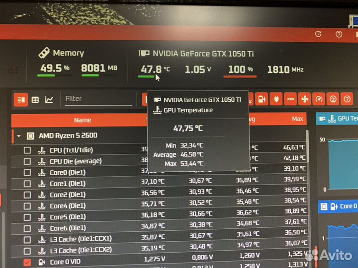 Видеокарта gtx 1050 ti 4gb MSI