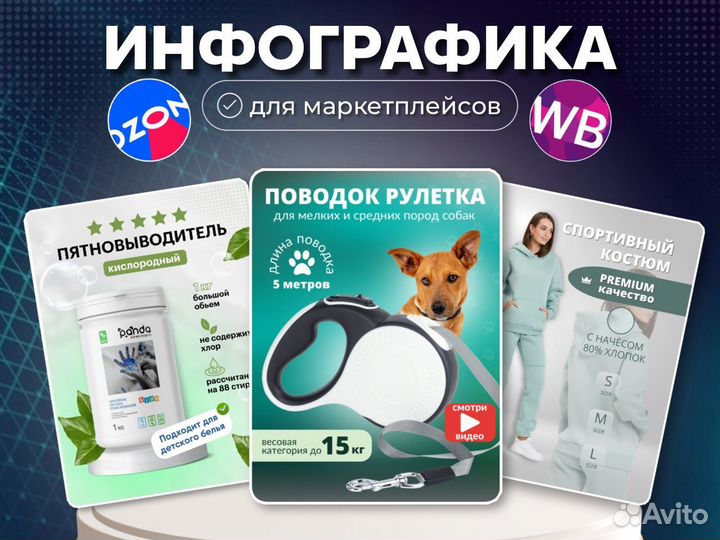 Инфографика для маркетплейсов / карточки товара