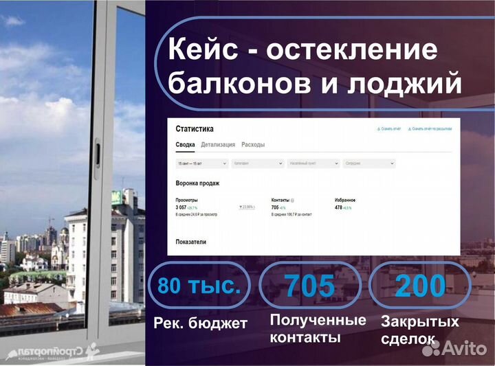 Авитолог. Найдём ваших клиентов