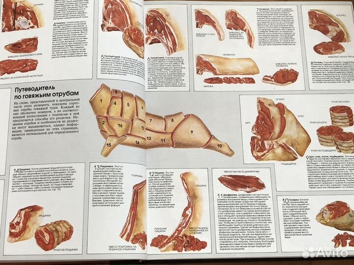Книга. Говядина и телятина. Хорошая кухня