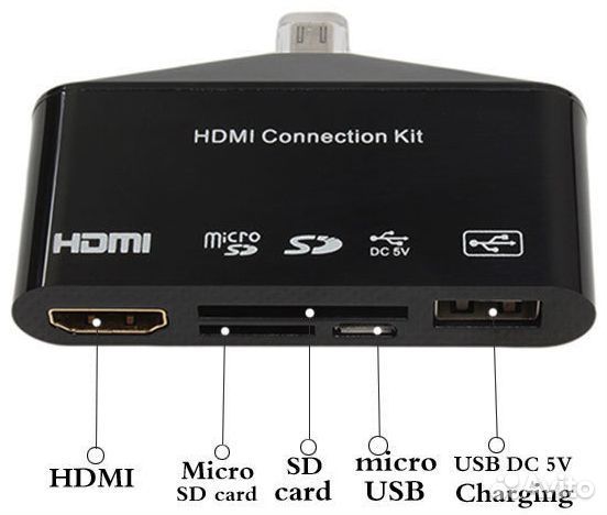 Карты памяти