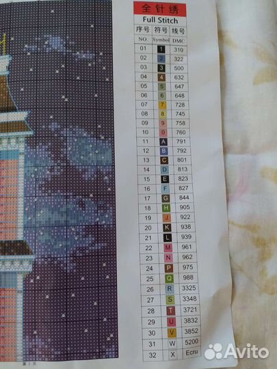 Набор для вышивания крестом 