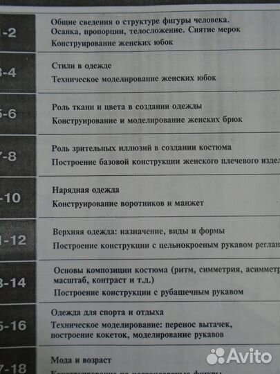 Полный курс по шитью Ешко