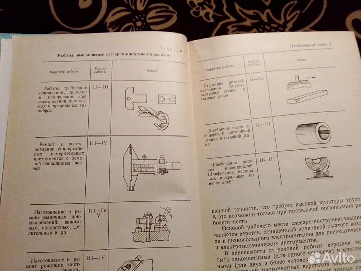 Учебник училище пту инструменты ремонт