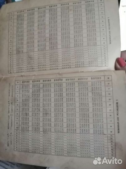 Книги таблицы брадиса 1953г