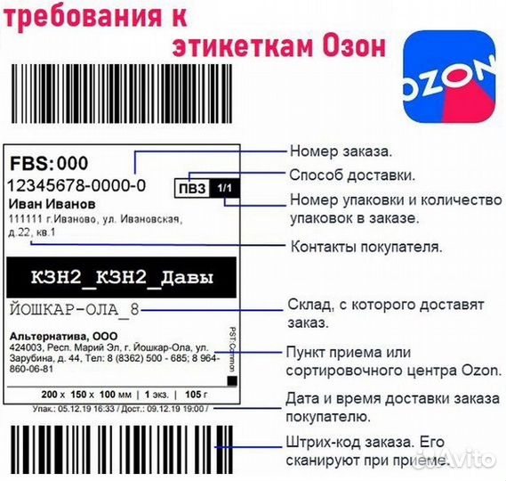 Термоэтикетка 75х120x300 для Ozon (Озон)