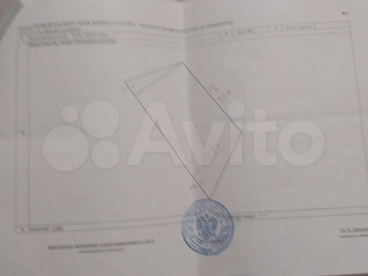 Участок 7 сот. (СНТ, ДНП)