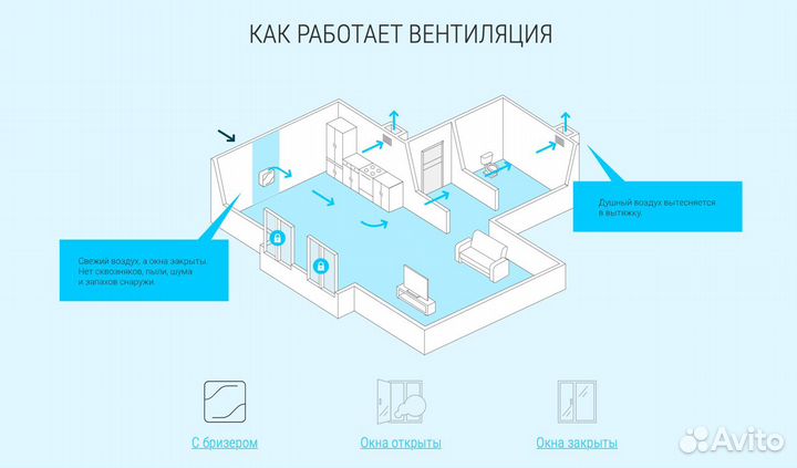 Бризер Tion Lite