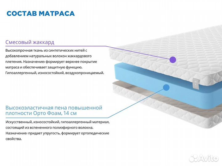 Матрас 160х190 новый беспружинный