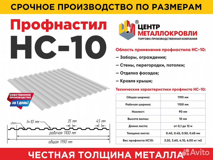 Производство Профнастила