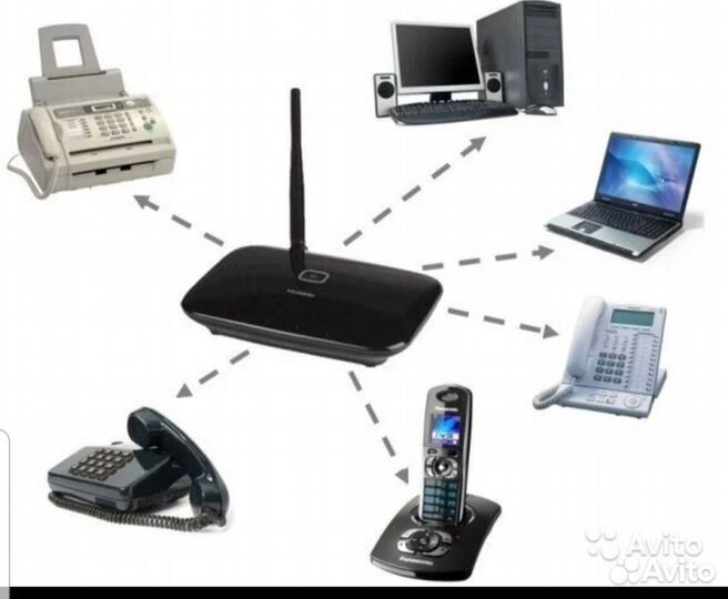 Стационарный терминал Huawei FT-2050