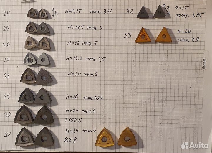 Пластины СССР твердосплавные