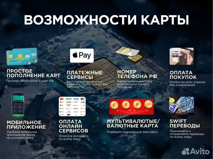 Банковская Карта Казахстана за 1 день в Казани