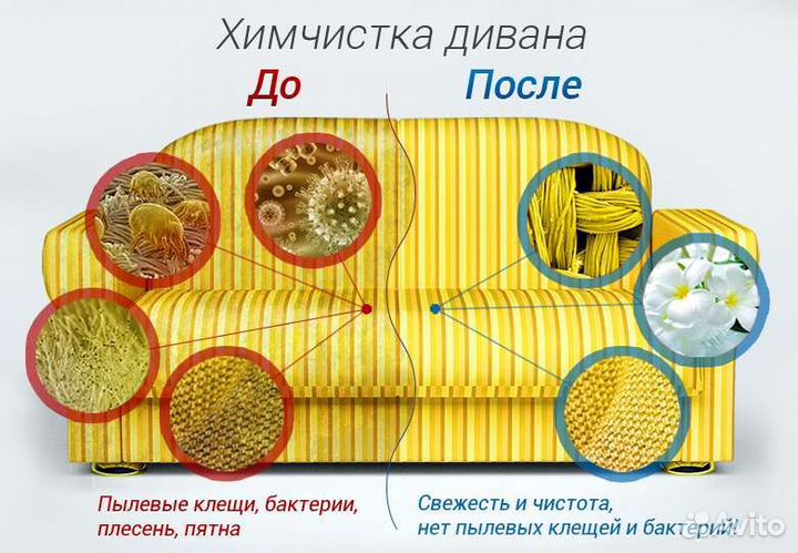 Уборка/клининг/химчистка дивана/химчистка матраса