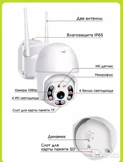 Wifi камера видеонаблюдения