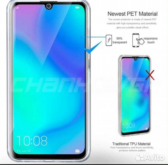 Чехол для honor 20 Pro