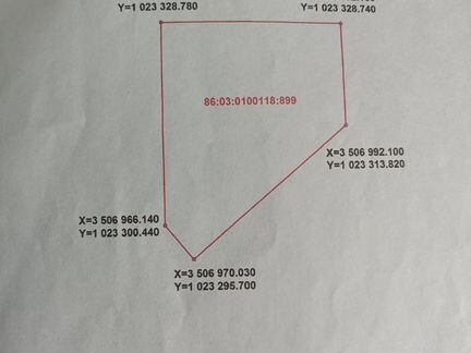 Участок 6,5 сот. (ИЖС)