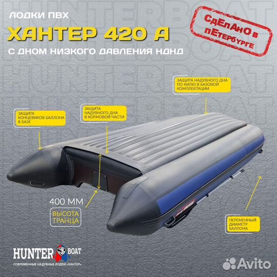 Лодка Хантер 420 А. Новая