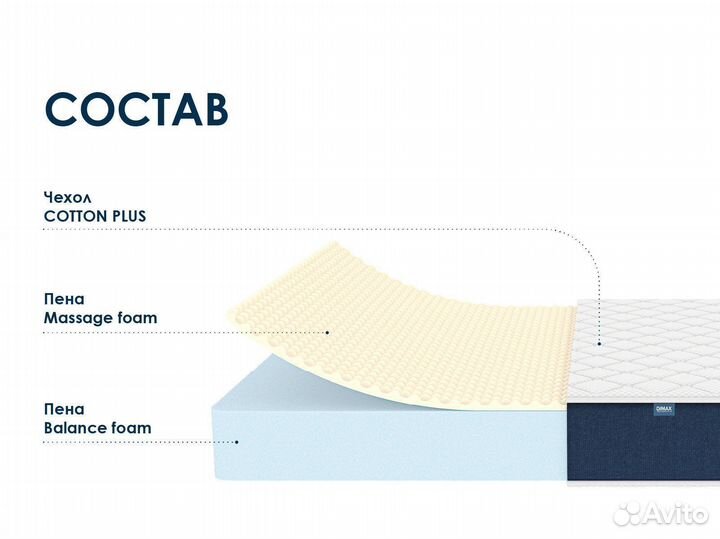 Матрас Димакс Практик Чип Ролл 18 массаж 70х195