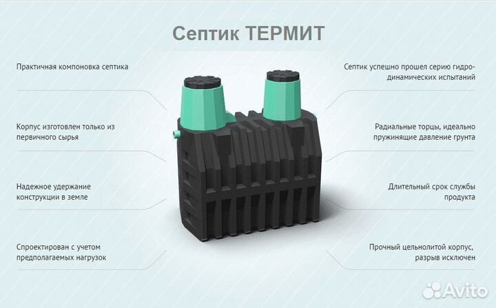 Септик. Рассрочка 12 мес