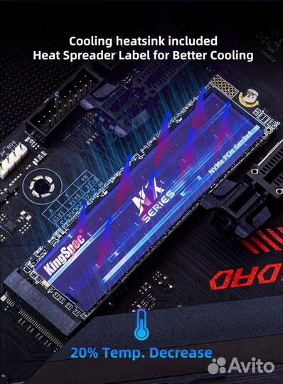 KingSpec NX series M.2 SSD nvme 512 гб