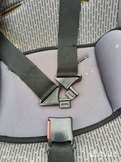 Детское автокресло от 0