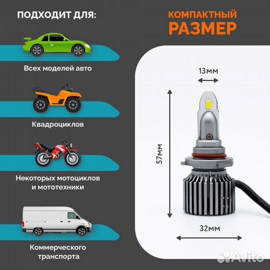 Светодиодные автолампы MYX Light M1 Premium HB3