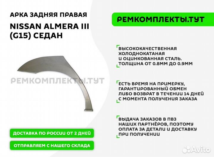 Арка задняя правая Nissan Almera G15