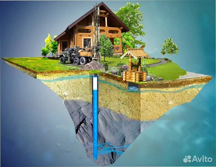 Бурение скважин