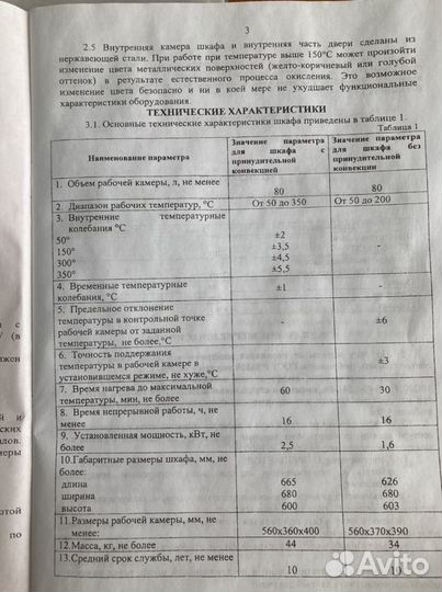 Сухожаровый шкаф