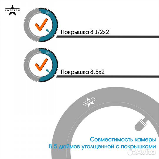 Камера для электросамоката Xiaomi 8,5 дюймов