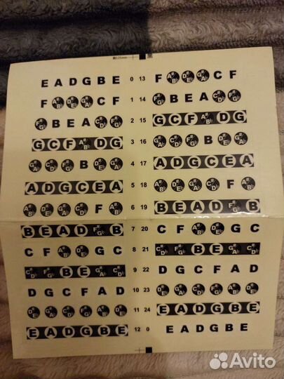 Самоучитель игры на гитаре