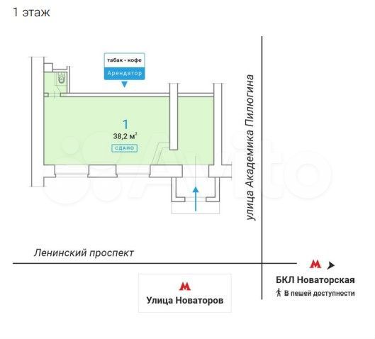 Арендный бизнес у метро