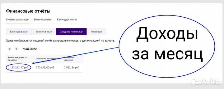 Подниму продажи на Wildberries