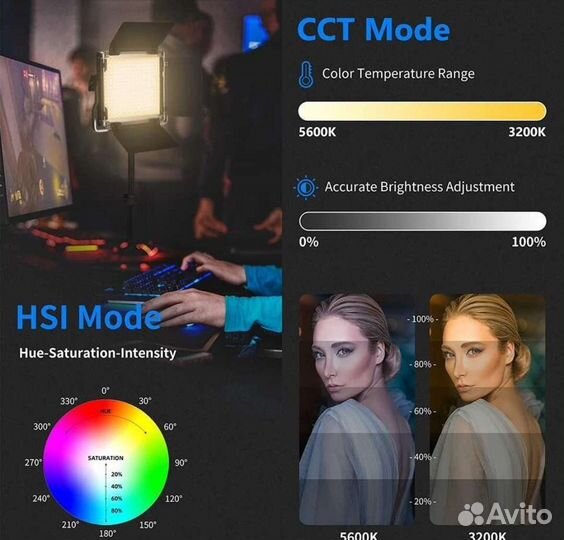 Видеосвет LED Neewer 660 RGB PRO комплект 100 Вт