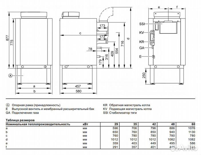 Газовый котел Viessmann Vitogas