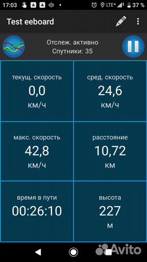 Электроскейт Judge Shredd. evolve exway backfire